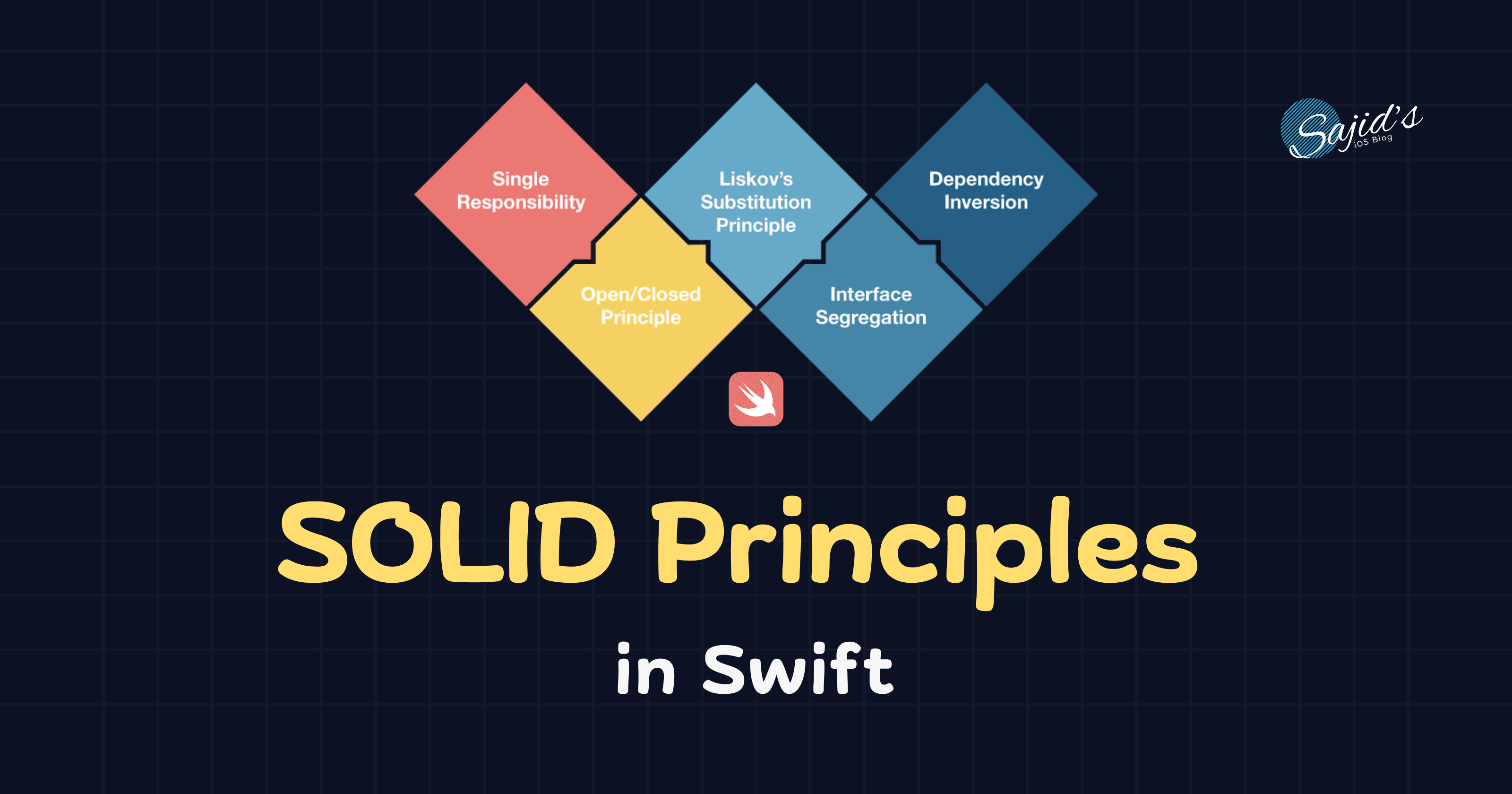 SOLID Principles in iOS with Swift Code Examples